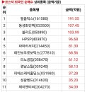 세원엔지니어링 이미지