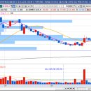 (주)한일에너지 이미지