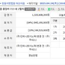 내서읍723 이미지