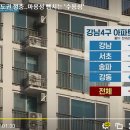 [2020년 수도권 아파트 투자 유망지역]서울 집값 누르니 수도권 껑충..마용성 뺨치는 '수용성' ..(수원아파트투자, 용인아파트투자, 성남아파트투자) 이미지