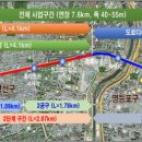 홍익병원 더팩트