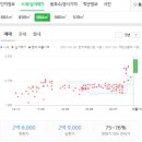 김영철소아청소년과 이미지