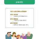노인 그림책 긍정 심리 지도사 과정 이미지