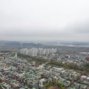 안산최고부동산공인중개사사무소 이미지