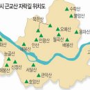 서울의 자락길-자락길이란 무엇인가? 이미지