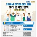 하천 보건진료소 이미지