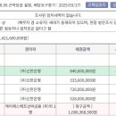 한남하이츠아파트 이미지