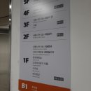 유신부동산중개인영업소 | 서울 가볼 만한 곳, 서울생활사박물관 관람 후기