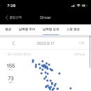 금호실내골프연습장 이미지