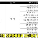 황금돼지동상 이미지