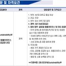 [서울] (채용 마감) 한솔섬유(주) - [본사] CSR&amp;Sustainability부(글로벌 컴플라이언스/ESG 공급망 관리) 이미지