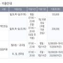 중구테니스장 네이버블로그