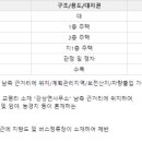 강남로1 이미지