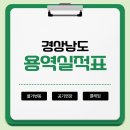 주식회사 대유기전공사 | 경상남도 물가변동ES 용역실적