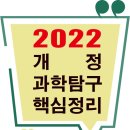 배움찬학원 - 종로구 평창문화로 37 | 배움찬학원