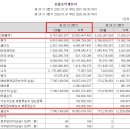 주식회사 위지트