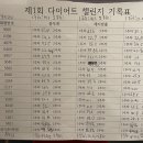 위드유 스포츠 이미지