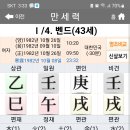 2024-01-04-창업반 1교시( 남편을 벌어 먹여 살리면서도 이혼을 못한 사주) 이미지