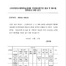 송포배수펌프장 이미지