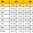 유아시스 이미지