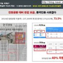 용인센트럴 코업 호텔 이미지