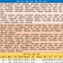화수맨션 이미지