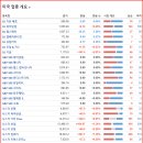 솔리드윅스 이미지