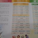 청춘 요가 이미지