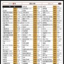 금영3 노래연습장 이미지