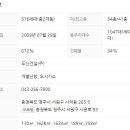 임장서원 이미지