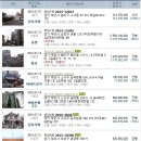 원미창조태권도 이미지