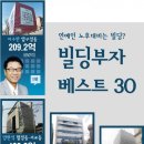 연예인 빌딩 부자 베스트 30 이미지