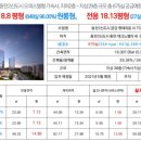 금강유리산업
