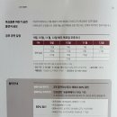 국립국악원 풍류사랑방 이미지