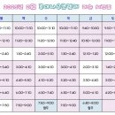 우쿨렐레(추가모집) 이미지