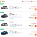 국제카써비스 - 북구 동암로 14 | 🚗 [클룩 프로모션]도쿄 나리타 국제공항 렌터카 후기 및 가격, 예약 방법 : 후지산·하코네·가마쿠라...