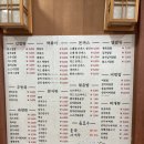 김밥클릭죽변점