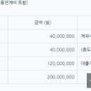 봉화파워텍