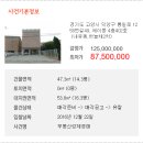 통일로1258번길 이미지
