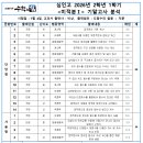 시그마수학고등관학원
