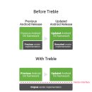 트래블위즈프로젝트