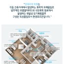 더라움음악학원 네이버블로그