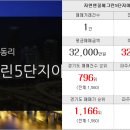 뉴신원 공인중개사사무소 이미지