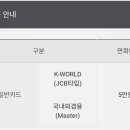 탄탄대로주유소 이미지