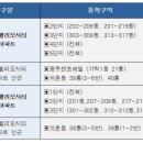 송전병설유치원 이미지