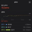크로스핏헬벤트오창 이미지