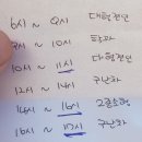 금산자동차학원 | (충남)대형견인,레카,2종소형 저렴하게 금산자동차운전 전문학원에서 3일 완성 후기.