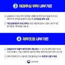 모범채권 네이버블로그