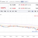 엑사커머스