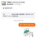 🥕크레마 사운드업 | 밀리의서재 후기